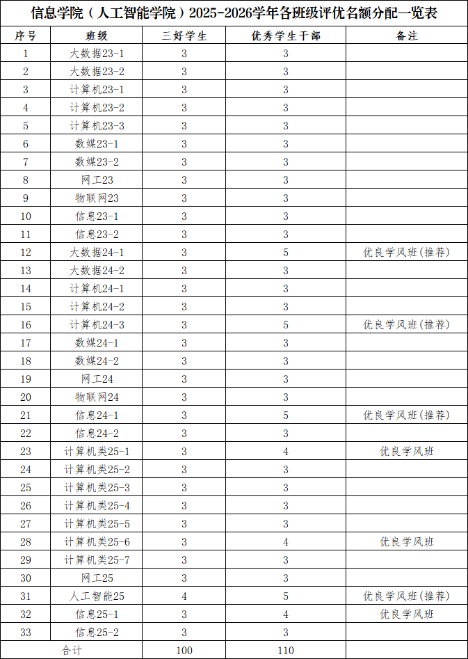 03fa0e98-8b5a-4222-8ad7-e0cecf4164e0.png
